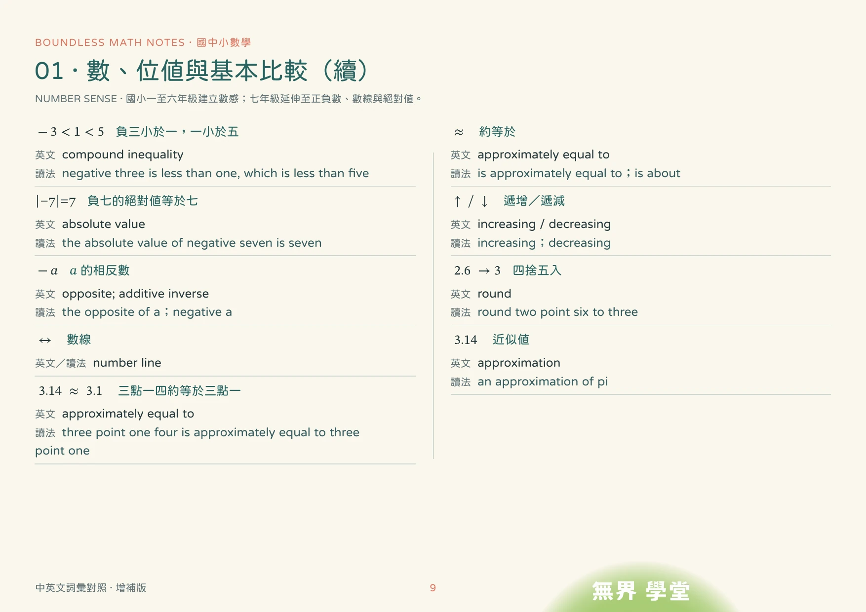 雙語數學經典對照講義試閱：數與位值基本比較續篇