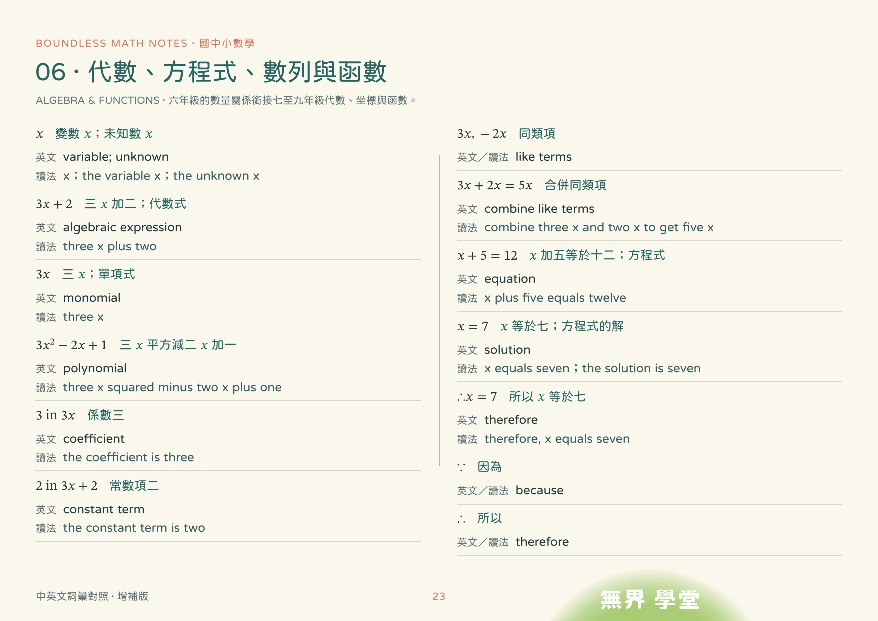 雙語數學經典對照講義試閱：代數、方程式、數列與函數