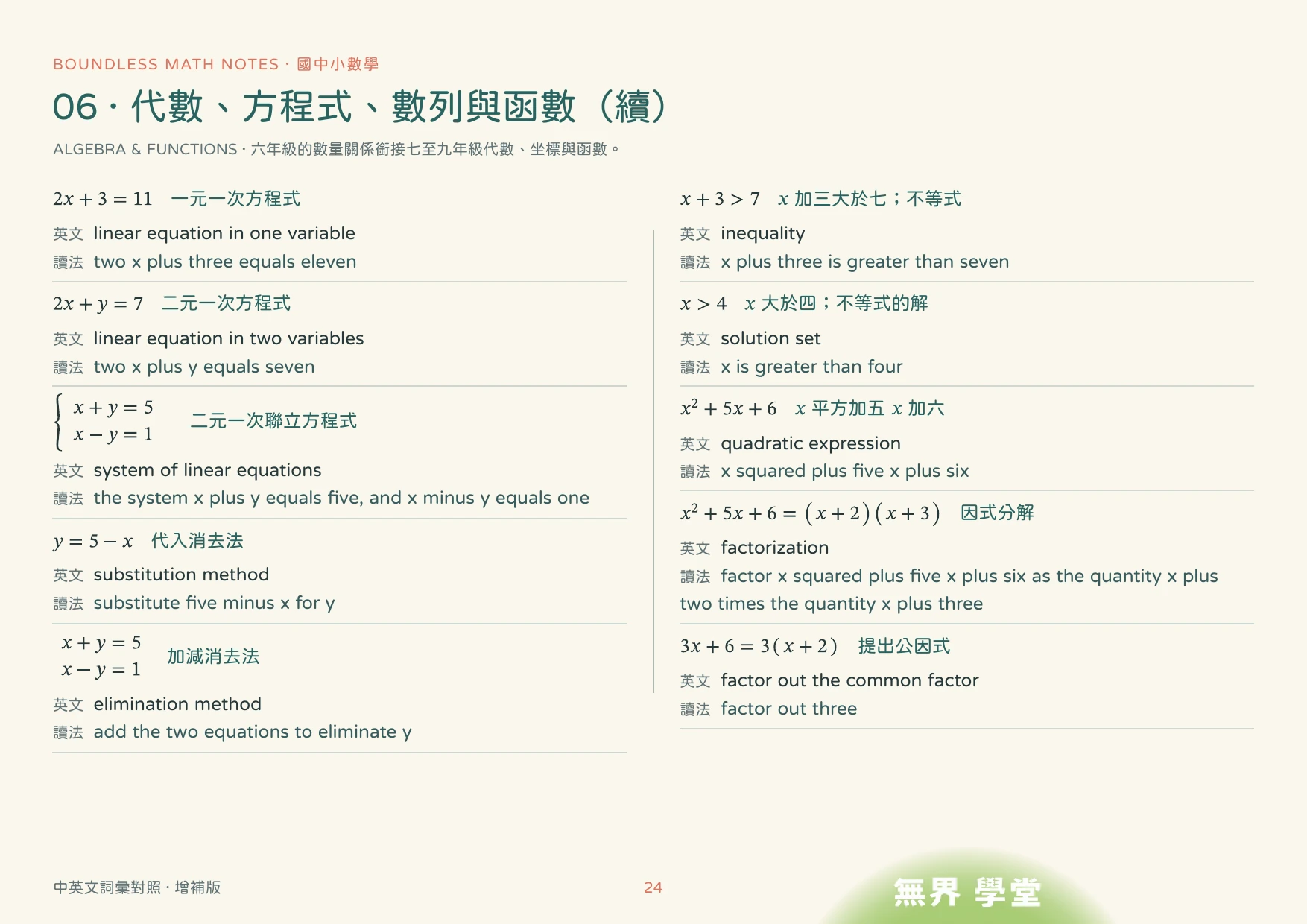 雙語數學經典對照講義試閱：代數、方程式、數列與函數續篇