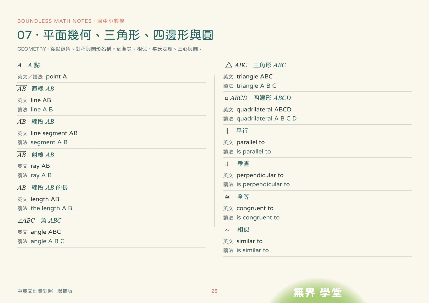 雙語數學經典對照講義試閱：平面幾何、三角形、圓形與角度