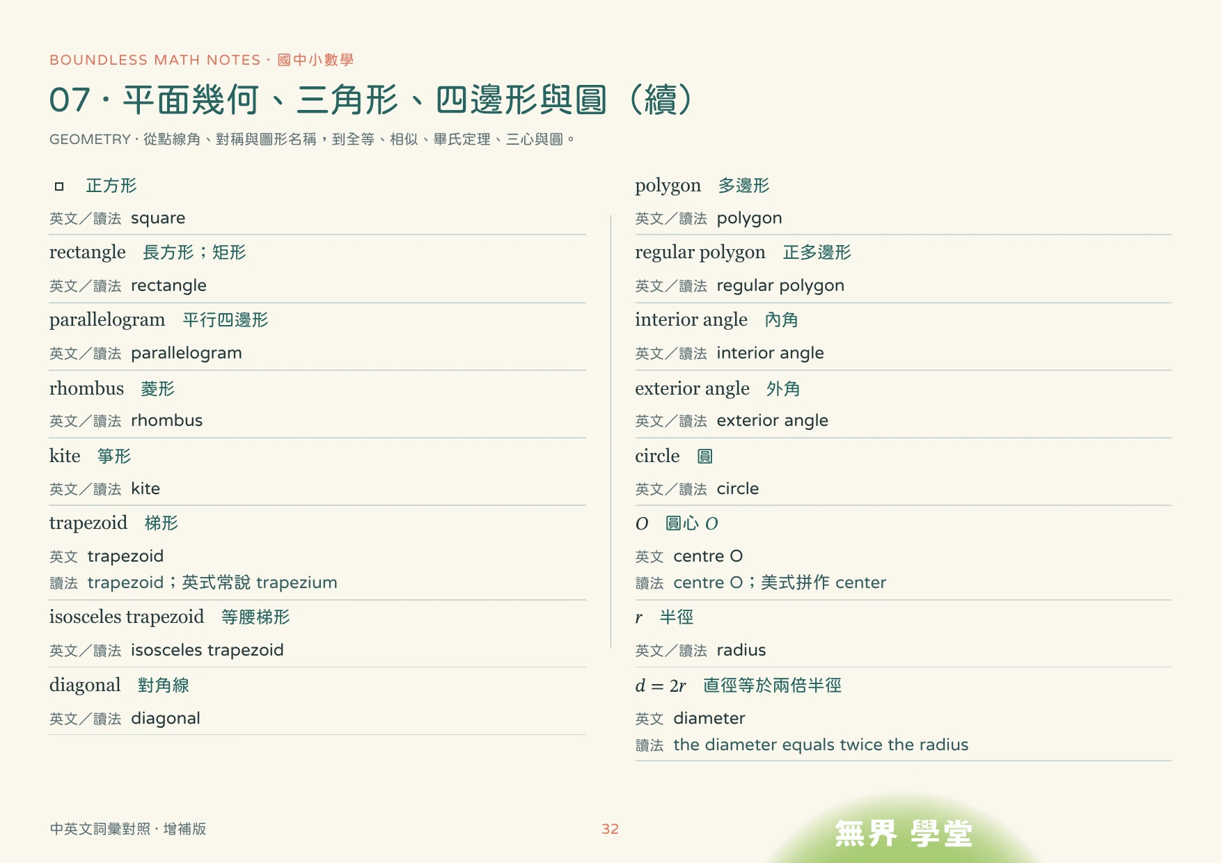 雙語數學經典對照講義試閱：平面幾何續篇