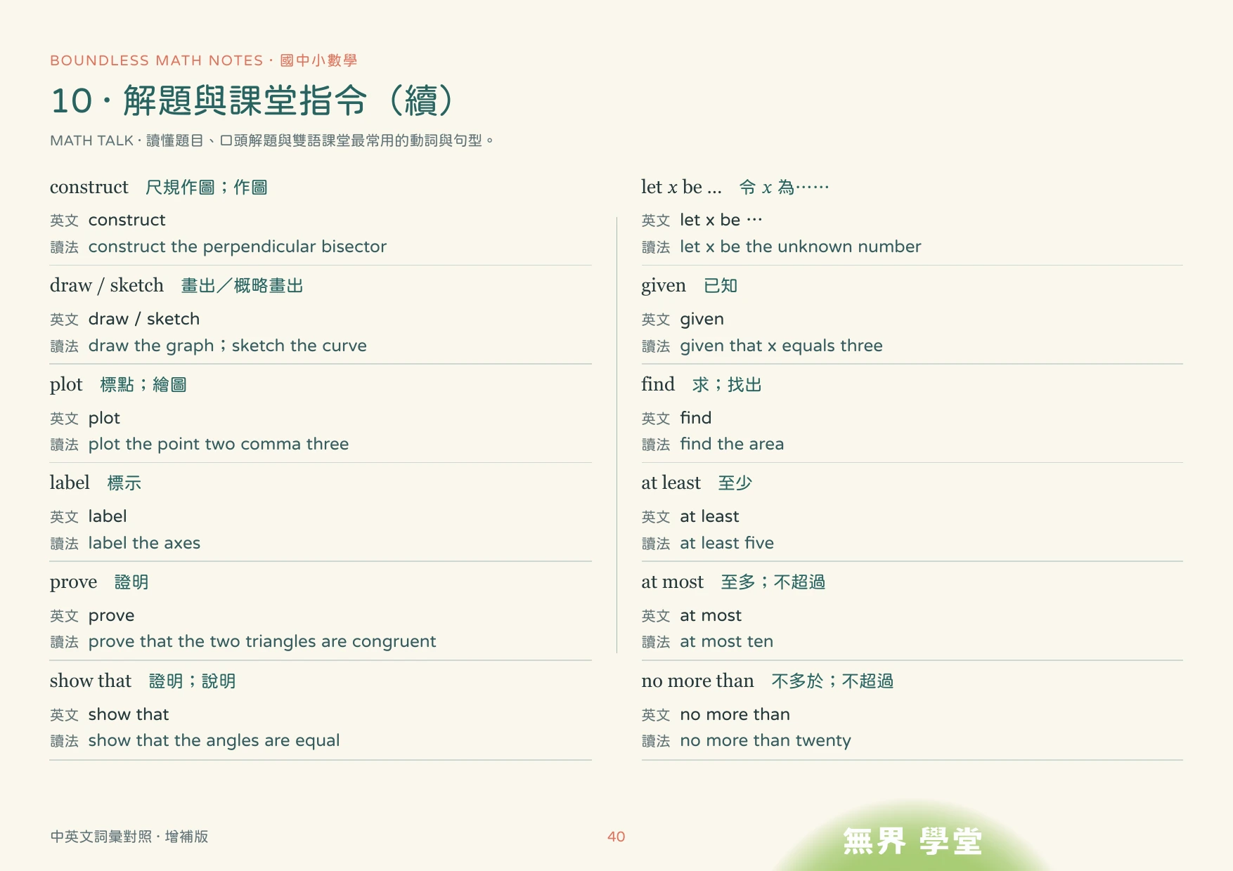 雙語數學經典對照講義試閱：解題與課堂指令