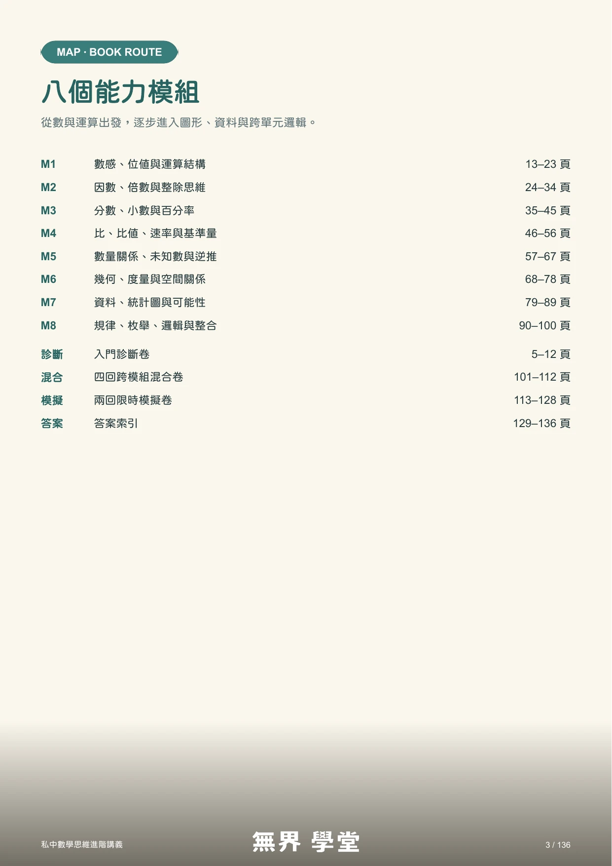 試閱頁：八個能力模組與全書路線