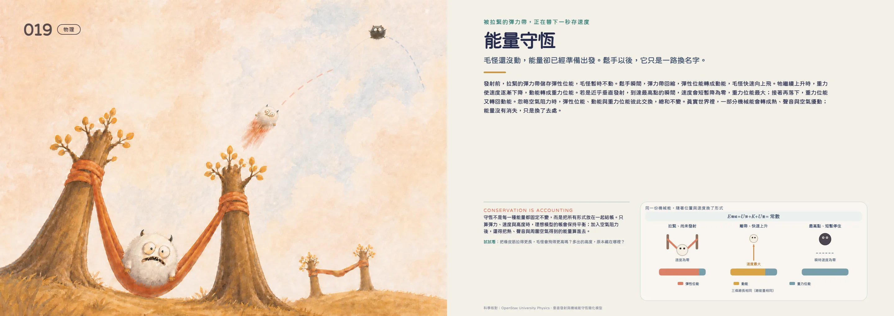 《數學科學100》能量守恆跨頁：雲霄飛車在高度與速度之間交換能量