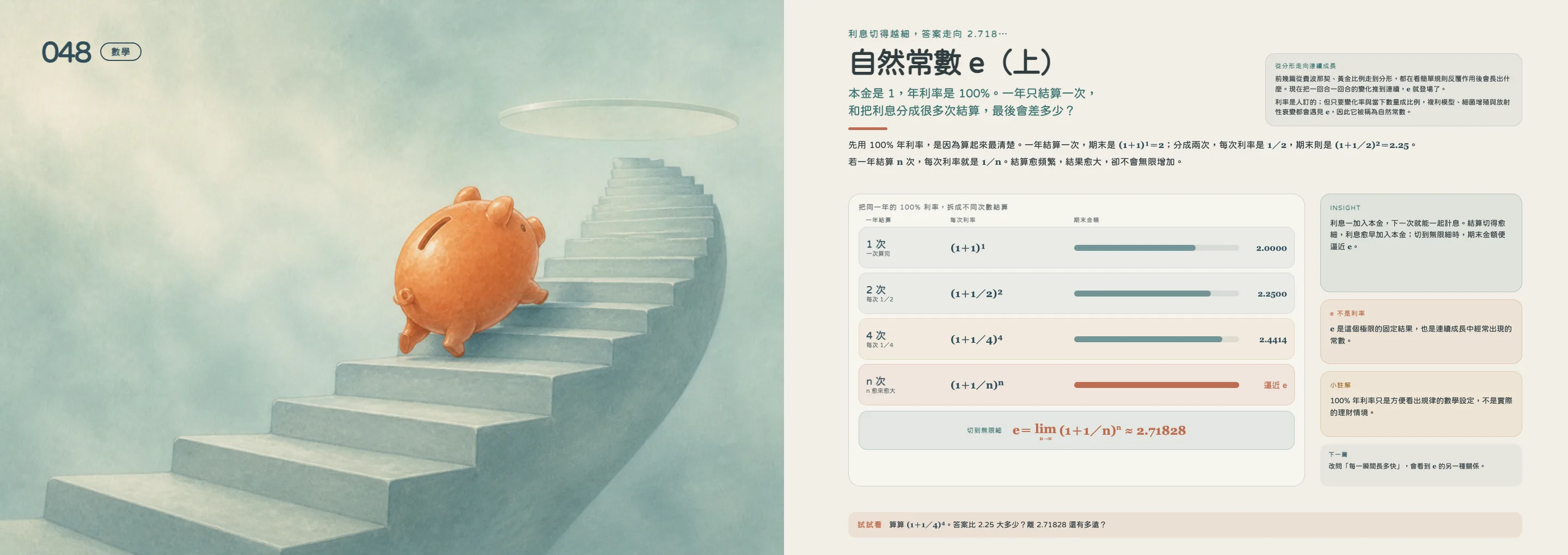 《數學科學100》自然常數 e（上）跨頁：複利結算次數與連續成長極限圖解